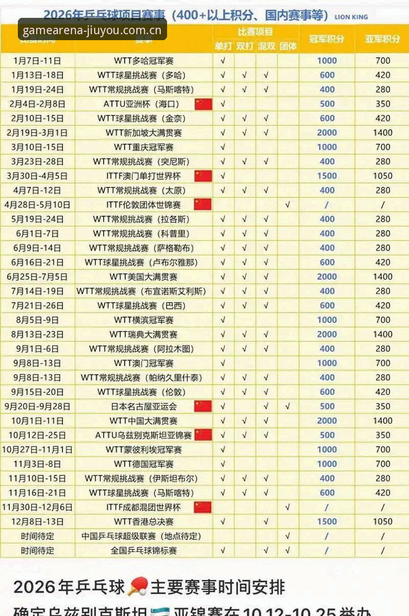 九游体育官网更新日志2026最新版本实用问答：从赛事数据到版本细节